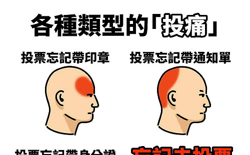 梗圖提醒國人113去投票  中選會示警「投痛」：忘投票恐讓別人決定未來