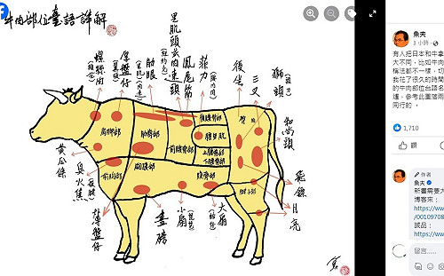 止戰！魚夫圖解台南牛肉部位附台語 網：真正是專業ㄟ