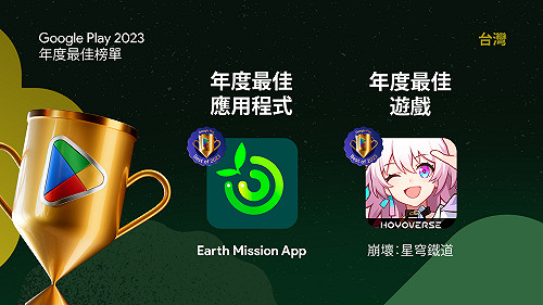 Google Play 台灣年度最佳榜單出爐 《崩壞：星穹鐵道》奪下雙優勝