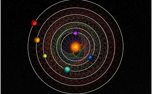 40億年不變! 在太陽系發現罕見6行星同步運行 天文學家驚嘆