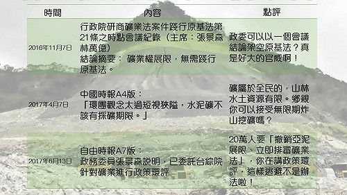 亞泥免環評、免諮商同意  環團控張景森濫權