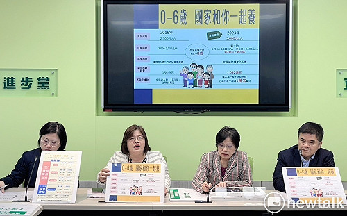 最低工資法朝野共識高 綠黨團：協商不成就送表決 