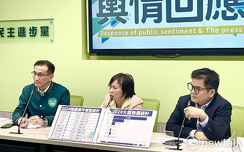 藍營續打監聽「綠色恐怖」 綠委反批指控請提出證據 