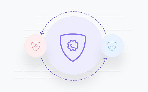 Meta 推出實現安全及負責任的 AI 開發