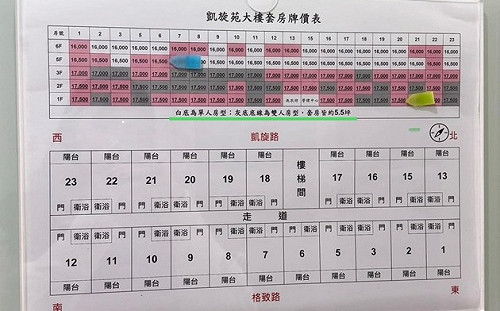 剝皮侯？侯友宜凱旋苑租金爆是李忠庭回建築2倍！