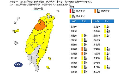 峨眉5.3°C！竹苗6度以下拉警報 全台天晴回溫