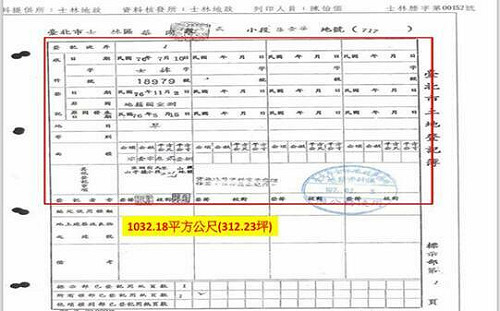 段宜康秀地籍：凱旋苑是任美鈴婚後與侯興建的 酸她獨吞也太狠了