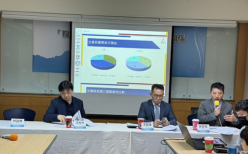 總統大選國際兩岸議題並未發酵 民調：賴蕭配領先   柯吳配未被甩開