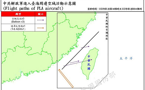 接連2天！中國空飄氣球在台灣山區「消失」 國防部：1機3氣球越中線