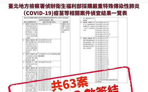 疫苗採購合約封存30年是造謠！柯：講這我火氣就上來