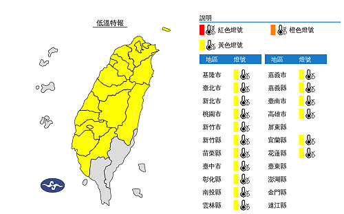 苗栗公館7.2°C！全台冷爆17縣市拉警報 日夜溫差大