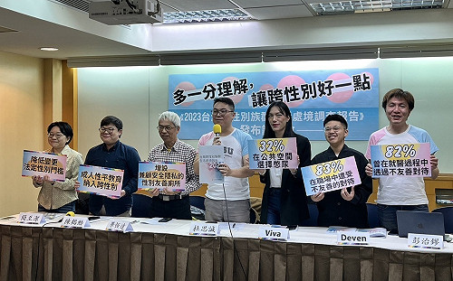 追求降低跨性別變更法定性別門檻 同志熱線：性別認同是基本人權 