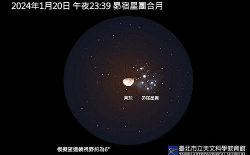 星月爭輝！肉眼可見「星團合月、四星成弧」最佳觀賞時間曝