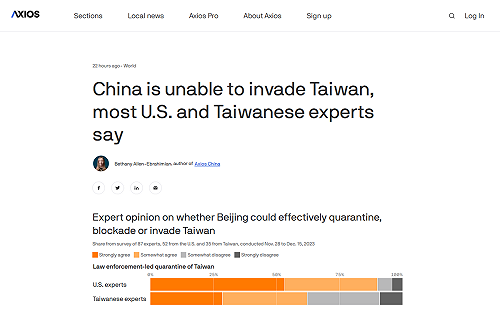 華府智庫戰略報告出爐  專家：中國5年內無力攻台 但有能力封鎖　