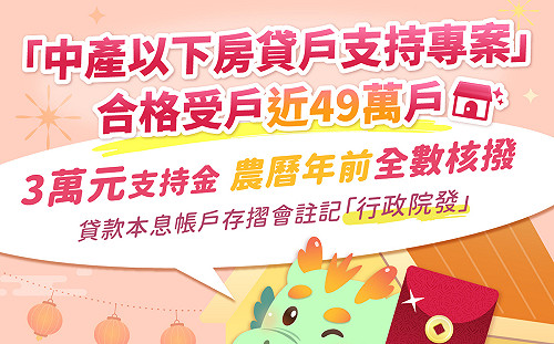國土署：近49萬戶3萬元定額支持金 農曆年前全數核撥入帳