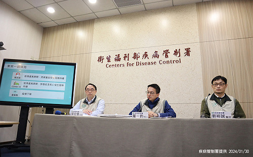 流感疫情仍在高原期！上週新增8例死亡  最小僅3歲