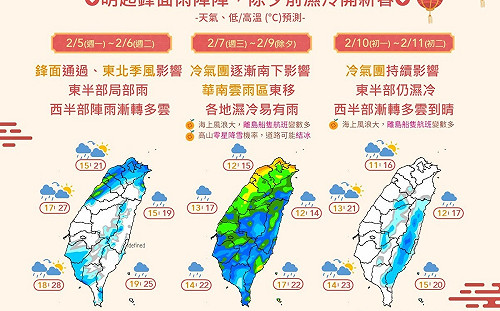 春節氣象一圖掌握！氣象局：今晚鋒面通過各地逐轉溼冷 除夕迎低溫