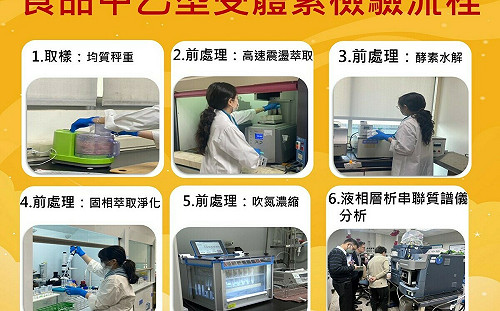 不甩中央 中市府第三方複驗結果公布 台糖豬肉依舊檢出瘦肉精