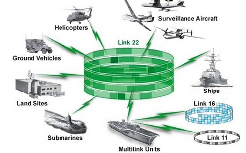 美批准23億元對台軍售案  國防部：將提升共同作戰圖像效能　