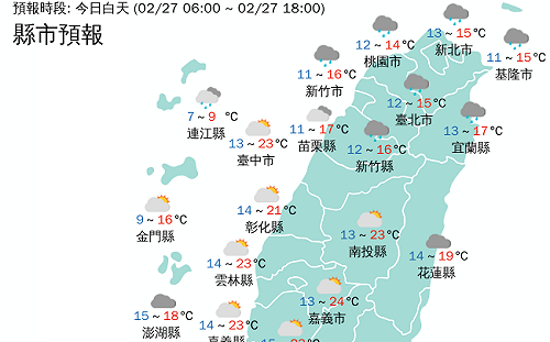冷氣團挾帶水氣！雙北 桃園冷吱吱 基隆北海岸大雨