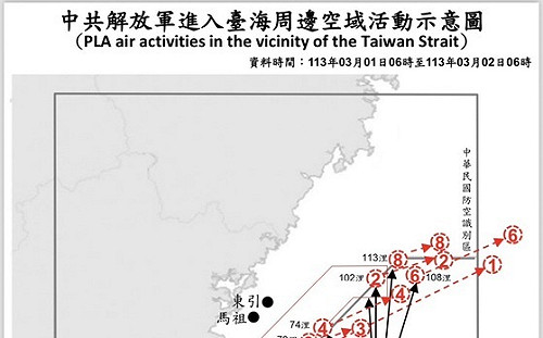 國防部：昨日共機9架次擾台、4架次逾越海峽中線 