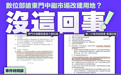 一次說清楚！花4億租辦公室？搶東門市場建地？數位部：扭曲誤導、子虛烏有