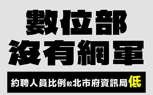 沒有網軍！數位部重申約聘不到百人 約聘比例低於北市資訊局