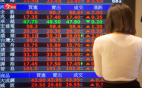 ETF募集及換股旺季報到 台股5月添變數