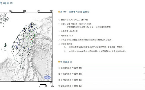 快訊》地牛翻身！18:49分花蓮地震 規模5.3