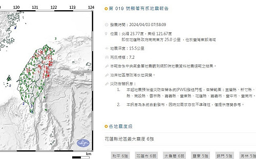 921後最大地震！花蓮規模7.2 北市最大震度5弱