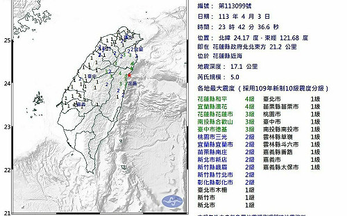 快訊》又震! 23：42花蓮近海規模5｢極淺層地震｣國家警報深夜狂響 