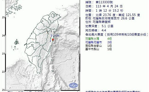花蓮深夜3起規模4以上地震 4月起至今已震1268次｢顯著有感｣314次