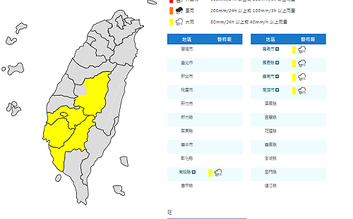 快訊》雨彈狂炸！氣象署：5縣市大雨特報