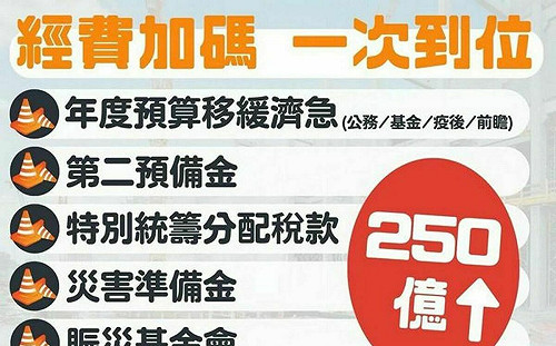 政府很不應該！林靜儀：準備250億助花蓮震災不會講  搞到傅崐萁去中國要組合屋