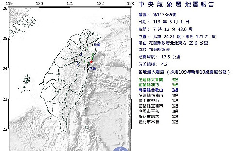 快訊／清晨7點多連兩震! 花蓮近海規模4.2  最大震度3級