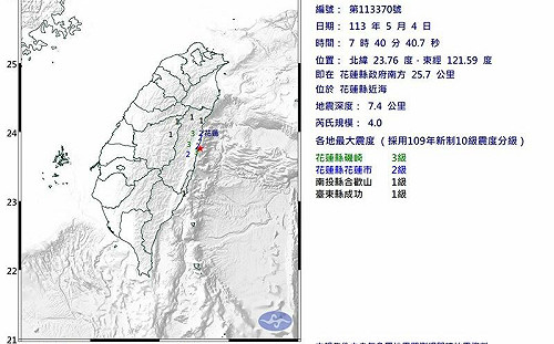 凌晨震後地牛又翻身! 花蓮近海早上規模4極淺層地震「3縣市有感」