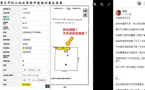 超級雙標？徐巧芯置產京華城都更房 爆疑似有違建