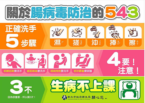 一圖秒看 預防腸病毒這樣做