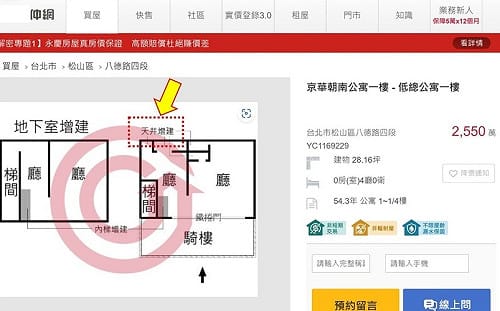 徐巧芯家一樓開賣標註天井增建 迴避違建問題被指芯虛