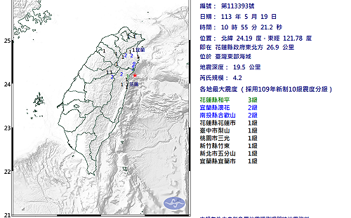 北台灣有感！花蓮發生規模4.2地震 最大震度3級