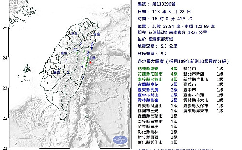 下午連2震！花蓮發生規模5.2強震 氣象署說明