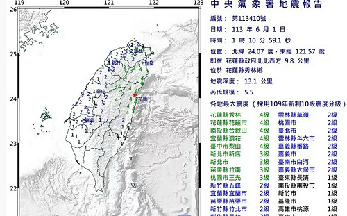 地牛翻身全台有感！花蓮凌晨發生規模5.5地震 氣象署：屬0403餘震