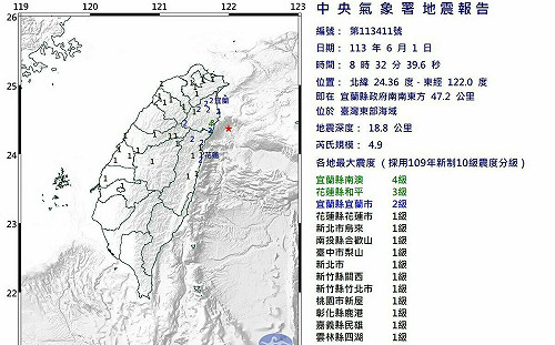 快訊》08:32地牛翻身 台灣東部海域規模4.9極淺層地震 