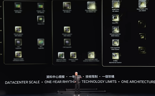 致敬傳奇女天文學家！輝達新晶片架構「Rubin」命名因曝光