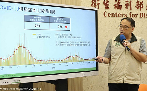 假訊息亂象第一名：「綠茶配檸檬可治新冠肺炎」