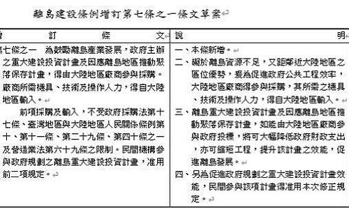 比自經區還可怕！沈伯洋譙國民黨開四道門請進中國