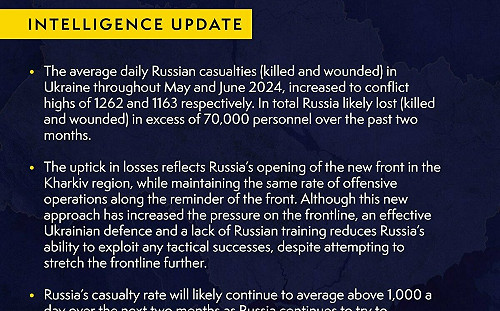 沒人了？俄軍逼傷兵拄拐杖衝人海戰術