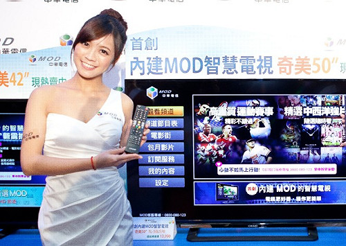 MOD回來了！突下架是因錢沒喬好