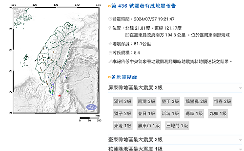台東外海地震規模5.4 氣象署：震央地點少見
