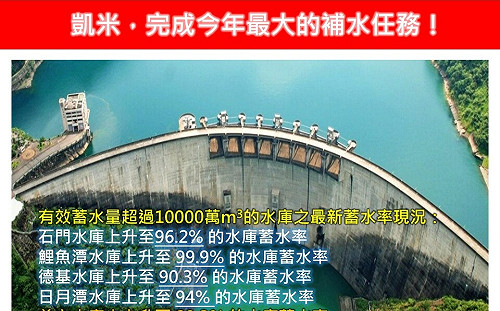 凱米颱風完成補水任務! 全台13水庫蓄水率逾九成